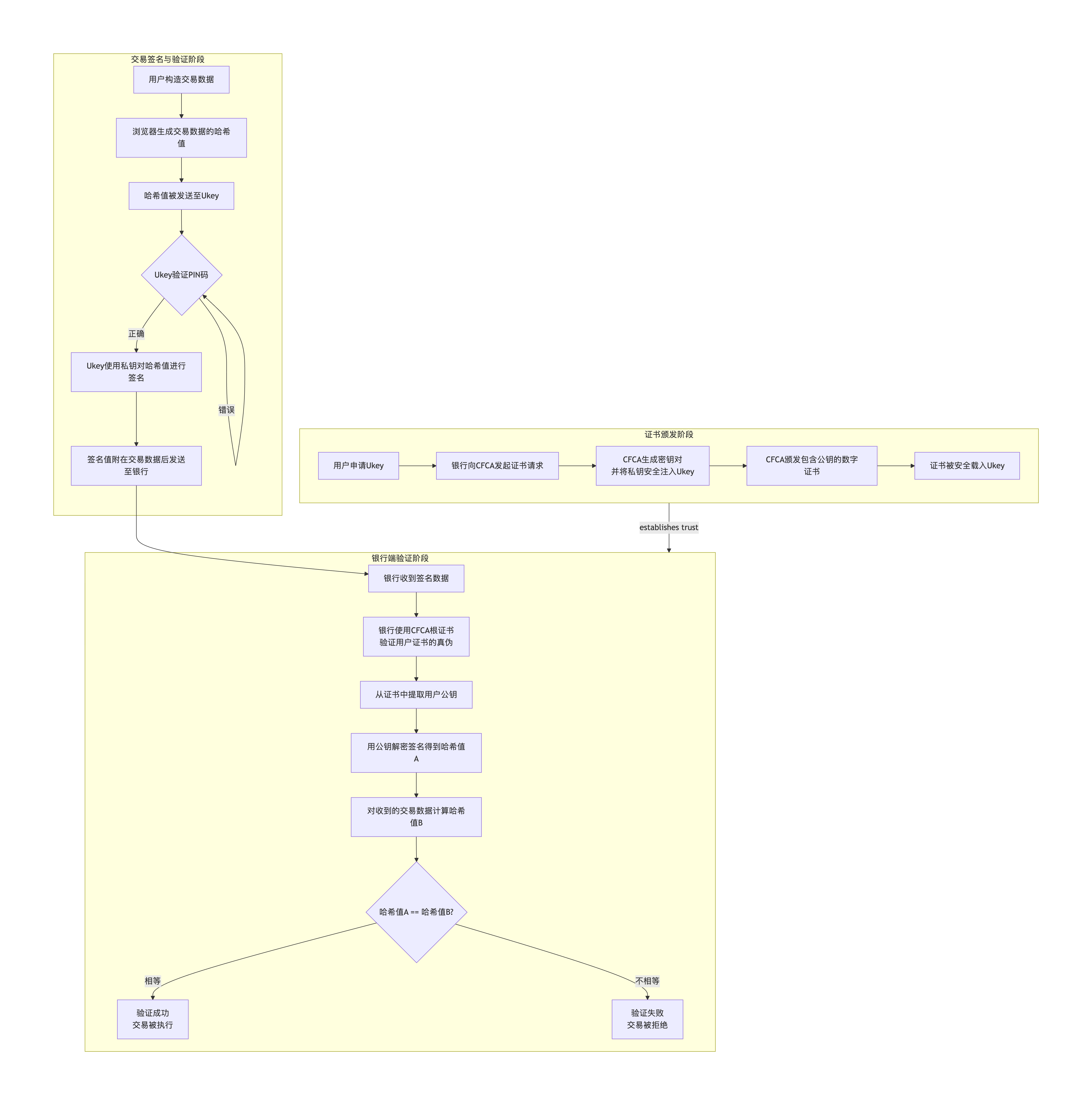 deepseek_mermaid_20260303_7aaa2b.png